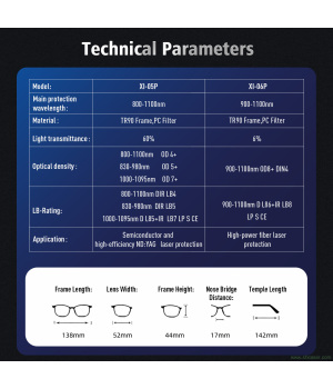 SFX Laser Safety Glasses for Laser Welding Cleaning and Marking